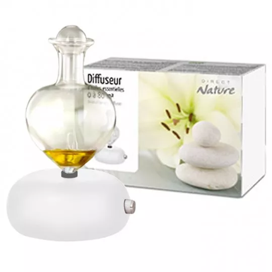 Nebulization diffuser